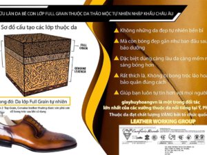 Banner nguồn gốc da full grain đóng giày da thủ công tại giayhuyhoangvn
