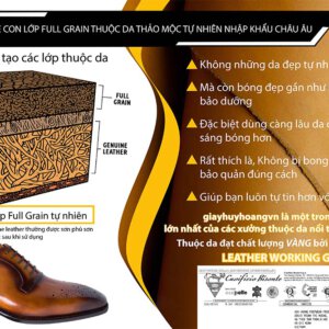 Banner nguồn gốc da full grain đóng giày da thủ công tại giayhuyhoangvn