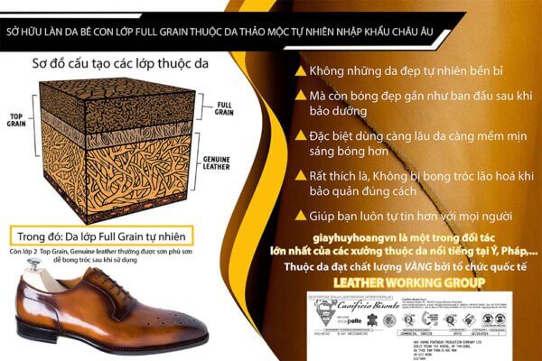 Banner nguồn gốc da full grain đóng giày da thủ công tại giayhuyhoangvn